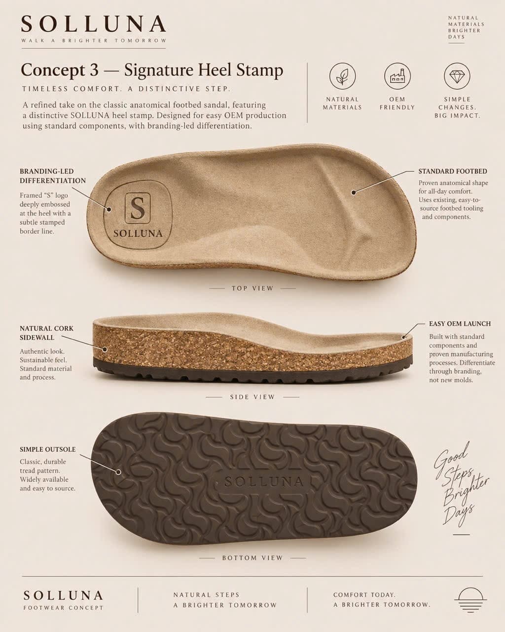Solluna sandal concept study three